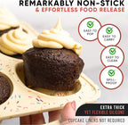 Confetti Silicone Jumbo Muffin Pan 6 Cup–Non-Stick Cupcake Pans for Baking, Heavy-Duty Large Silicone Muffin Pans for Baking, BPA-Free, Easy-Release, Oven & Dishwasher Safe