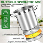 Extra-Large Stainless Steel Stock Pot – Commercial Heavy Duty Soup Pot with Lid, 3-Ply Base for Fast Heating, Ideal for Seafood Boils and Outdoor Cooking - 100 Quart
