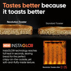 Revolution (Bundle) R180 Connect Touchscreen Smart Toaster + Toastie Press – Choose from 6 Bread Types, 7 Browning Levels, & Toastie Press Mode (Stainless Steel, 2-Slice)