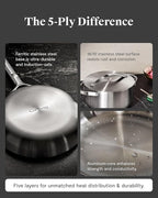 Caraway Stainless Steel Dutch Oven (6.5 Qt) - 5-Ply Stainless Steel - Oven Safe & Stovetop Agnostic - Non Toxic, PTFE & PFOA Free
