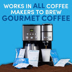Sarasota Coffee Ground Packets | Colombian Medium Roast | Bulk Packs | Gourmet Columbian Low Acid Mold Free Singles Individual Pouches for 12 Cup Coffee Maker | 1.75 Ounce Bags, 100 Count