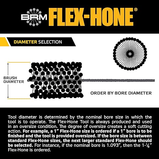 Brush Research BC1516600 FLEX-HONE®, 15/16" (23.8mm) Diameter, 600 Grit, Silicon Carbide, for Mild Steel, Stainless Steel, Cast Iron and Softer Ferrous Materials