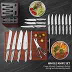 MAD SHARK Knife Set for Kitchen with Block, 17pc Cutlery Set, Built-in Sharpener, German Stainless Steel, Non-slip Ergonomic Handle, Dishwasher Safe