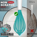 Walfos Whisk,Silicone Whis, Non Scratch Coated Wisking tool silicone set of 5,BPA Free and Heat Resistant 480°F.Premium for Whisking, Blending, Frothing, Beating.(Blue)