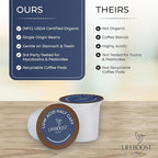 Lifeboost Half Caff Coffee K Cups - Low Acid Half Caff Coffee Pods - Single Origin Non-GMO Mold Free Pods Compatible with Keurig & Keurig 2 - No Mycotoxins or Pesticides - 10 Count (Pack of 2)