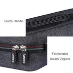 Aproca Hard Travel Storage Carrying Case, for ThermoPro TP25 / TP910 Wireless Bluetooth Meat Thermometer