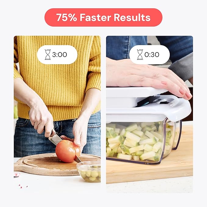 Fullstar The Original Pro Chopper - Vegetable Chopper and Spiralizer, Food Chopper with Container, Fruit Slicer, Kitchen Gadgets & Accessories, Home Essentials (8 in 1, White)