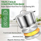 Cooking Pot, Stainless Steel Stock Pot, Soup Pot with Glass Lid, Induction Pots - 6.8 Quart
