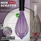 Walfos Whisk, Silicone Whisks Set of 5, Mini Stainless Steel Whisk 7+5in & Non Scratch Coated 7+9+11in Whisks, Suitable for Blending, Whisking, Beating, Frothing & Stirring. (Purple)