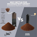 Manual Coffee Grinder – Precision Stainless Steel Conical Burr Hand Grinder for Espresso, Pour Over, French Press & Aeropress – All-in-One Travel Kit with Carry Case, Brush & Air Blower