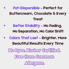Bakerpan White Oil-Based Food Coloring Powder for Baking - 30 g - Dye-Free Coloring for Buttercream Frosting, Chocolate, Candy, Icing, Cakes