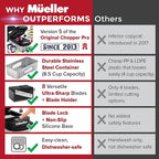 Mueller Pro-Series 10-in-1, 8 Blade Stainless Steel Multi Vegetable Chopper And Mandoline Slicer, Kitchen Tools and Gadgets, Food and Veggie Chopper, Mincer, Dicer, French Fry Cutter, Black