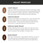 Community Coffee and Chicory Medium-Dark Roast Ground Coffee, 12 Oz (Pack of 1)