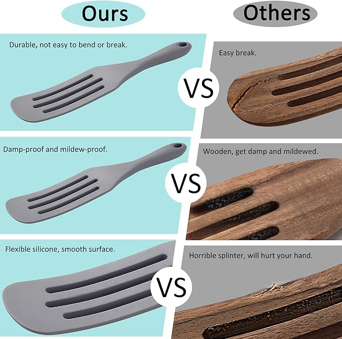 Tongjude Silicone Spurtle Set, Silicone Spatula Set, Heat Resistant Cooking Utensil for Nonstick Cookware, Serving，Baking, Whisking, Smashing, Scooping, Spreading, 8 Piece