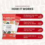 Flameless Food Warming Pads (Pack of 2) - Food Warmers for Parties Buffet Disposable - Party Buffet Servers and Warmers for Half Size Pans - Heating Pads for Chafing Dish- Must-Have Catering Supplies