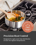 Caraway Stainless Steel Sauce Pan (1.75 Qt) - 5-Ply Stainless Steel - Oven Safe & Stovetop Agnostic - Non Toxic, PTFE & PFOA Free
