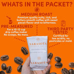 Sarasota Coffee Ground Packets | Gourmet Flavored Medium Roast Bulk Coffee Packs | Southern Texas Butter Pecan | Low Acid Mold Free Individual Pouches for 12 Cups Maker | 2 Ounce Bags, 36 Count