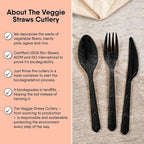 Premium Quality 100% Biodegradable Black Knives Made of Vegetable Fibers, 100 PCS of 6.7” Long Heavy-Duty and Splinter Free Eco-Friendly Black Knives, Sustainable Cutlery for All Types of Occasions