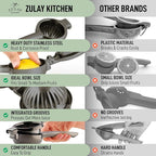Zulay Kitchen Lemon Squeezer Stainless Steel - Premium Quality, Heavy Duty Solid Metal Squeezer Bowl - Large Manual Citrus Press Juicer and Lime Squeezer Stainless Steel - Black