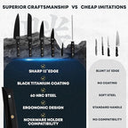 NOVAWARE 5 Pc Kitchen Knife Set – Ultra Sharp 60 HRC Chef Knife Sets, Black Titanium Coated Steel, Ergonomic G10 Handles – Chef Knives Without Block + Mini-Knife, Professional Knives Set for Kitchen