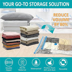 35 Pack Space Saver Bags (5 Jumbo/6 Large/6 Medium/6 Small/6 Roll-M/6 Roll-S) Compression Storage Bags for Comforters and Blankets, Vacuum Sealer Bags for Clothes Storage, Hand Pump Included