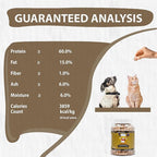 Freeze-Dried Chicken Liver Treats for Cats & Dogs – 100% Human Grade, Single Ingredient, High-Protein, Healthy Snack – No Additives or Preservatives – 3.1oz - Inspected & Tested in USA
