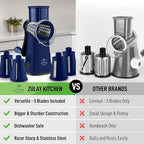 Zulay Kitchen Rotary Cheese Grater 5 Blade Cheese Shredder - Manual Hand Crank Cheese Grater With Reinforced Suction & 5 Interchangeable Drums - Easy to Use, Vegetable Chopper Round Mandoline Slicer
