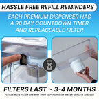 Epic Pure Countertop Water Filter Dispenser for Drinking Water. 36 Cup 150 Gallon Filter. BPA Free Removes Fluoride, Chlorine, Lead Water Purifier Large Water Jug Dispenser