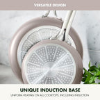 GreenPan Nova 8” & 10” 2 Piece Frying Pan Skillet Set, Oprah’s Favorite Things 2024, Induction Suitable PFAS-Free Nontoxic Ceramic Nonstick, Dishwasher & Oven Safe, Quick Even Heating, Clay