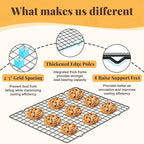 Cooling Racks for Cooking and Baking - 2 PCS 10" x 15" Grid Wire Baking Rack for Oven Cooking, Baking, Grilling, Roasting - Dishwasher Safe Bacon Rack - Fits Jelly Roll Cookie Sheet Pan