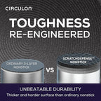 Circulon A1 Series with ScratchDefense Technology Nonstick Induction Stir Fry Pan, 13.25 Inch, Graphite