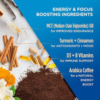 VitaCup Genius Vanilla Keto Coffee Pods w/MCT Oil, Turmeric, B Vitamins, & D3 for Energy & Focus in Recyclable Single Serve Pod Compatible with K-Cup Brewers Including Keurig 2.0, 64 CT