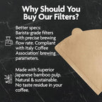 Vianté V60 Coffee Filters. Pour Over Coffee Filter Size 2 Brown Unbleached Filters From Natural Bamboo Fibers (200 Count)