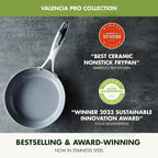 GreenPan Valencia Pro Stainless Steel 12” Frying Pan Skillet, Induction Suitable Mirrored Tri-Ply, Ceramic Nonstick PFAS-Free, Multi Clad Cookware, Dishwasher Oven & Broiler Safe