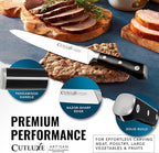 Cutluxe Turkey Carving Knife Set – Carving Fork & Knife for Meat, BBQ, Brisket – Razor Sharp Premium German Steel Full Tang, Ergonomic Handle Artisan Series