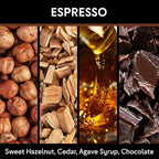 Beyond 85 Espresso Colombian Coffee – 340g Whole Bean Espresso – Bold & Smooth Whole Beans for Rich Crema – Best Coffee Beans for Lattes, Cappuccinos & More